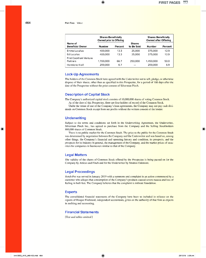 are the total costs of the issue as a percentage of the