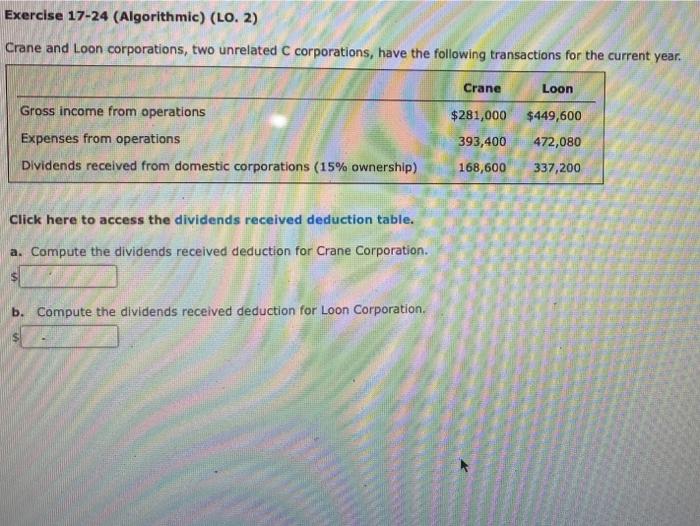  Exercise 17-24 (Algorithmic) (LO. 2) Crane and Loon corporations, two unrelated