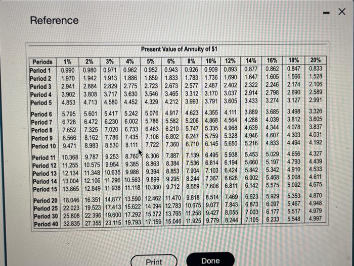 vaioe arnisity tabie.) (cick the icon be vew the fieme value tatie)