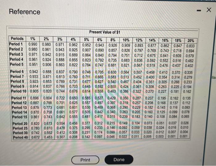 will make during retirement? Reference Reference Reference Reference More info 1. How