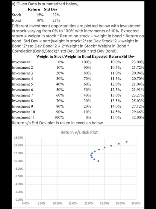 questions, assume that you manage a risky portfolio with an expected rate
