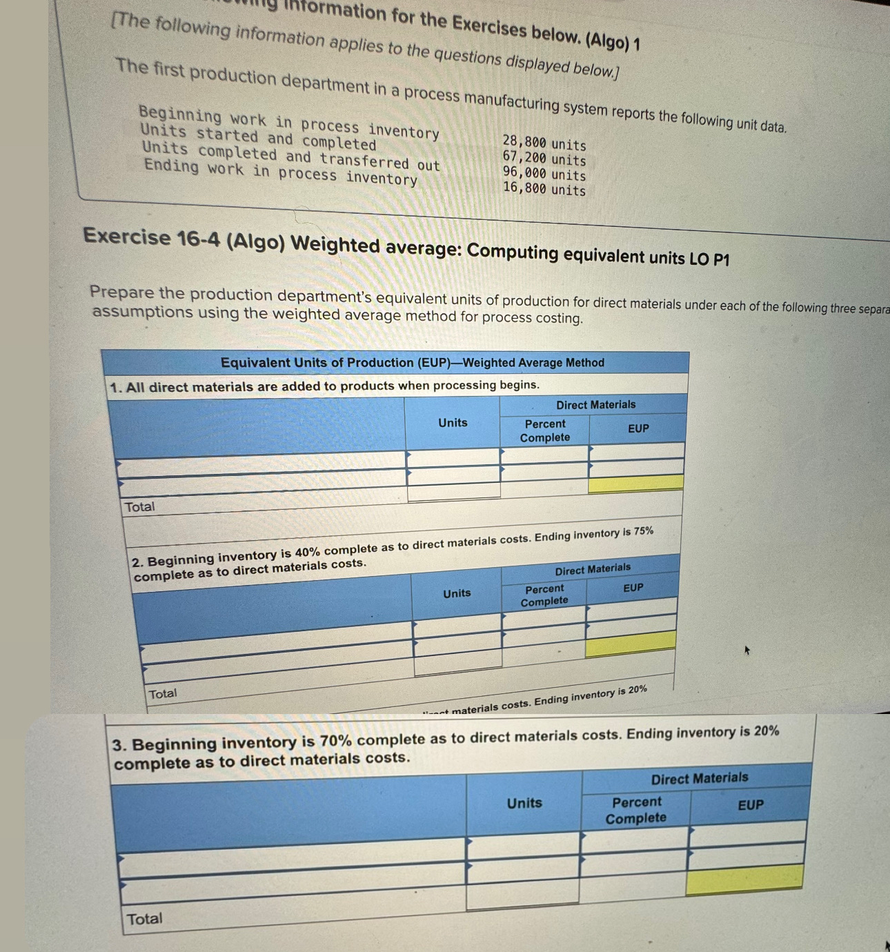  mation for the Exercises below. (Algo)1 Units started and cocess inventory