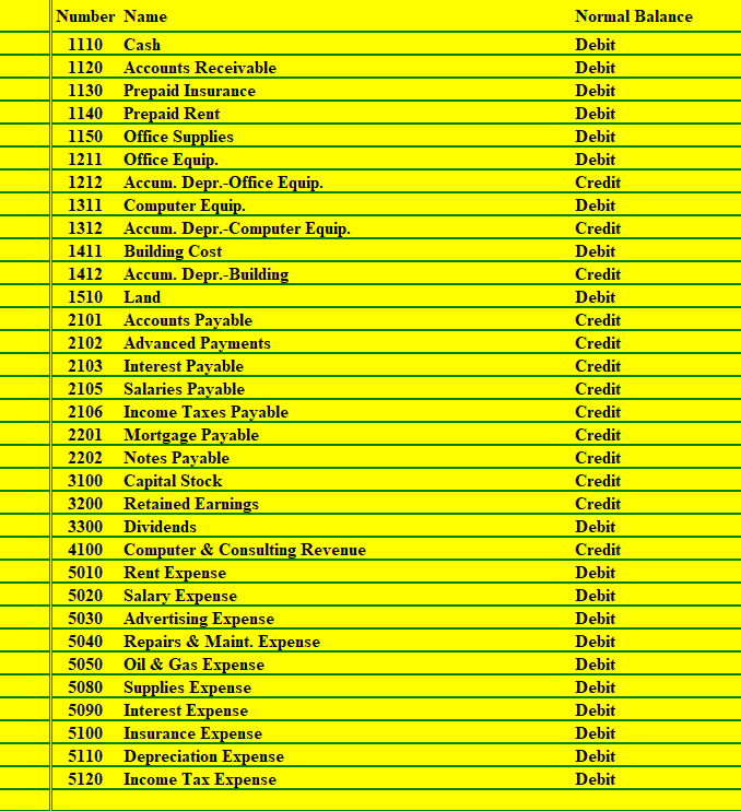 that you can use to solve your case. You may want to