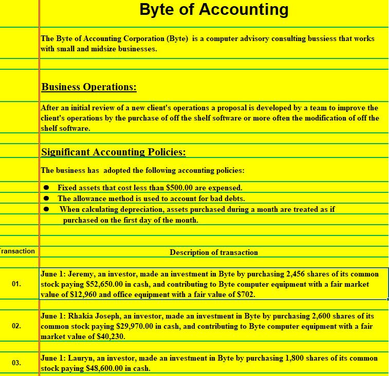 print the chart of accounts and use it as an easy reference