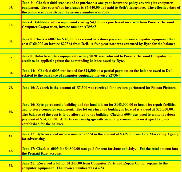 guide. Step 2 Journalizing the Transactions Using your unique transactions record the