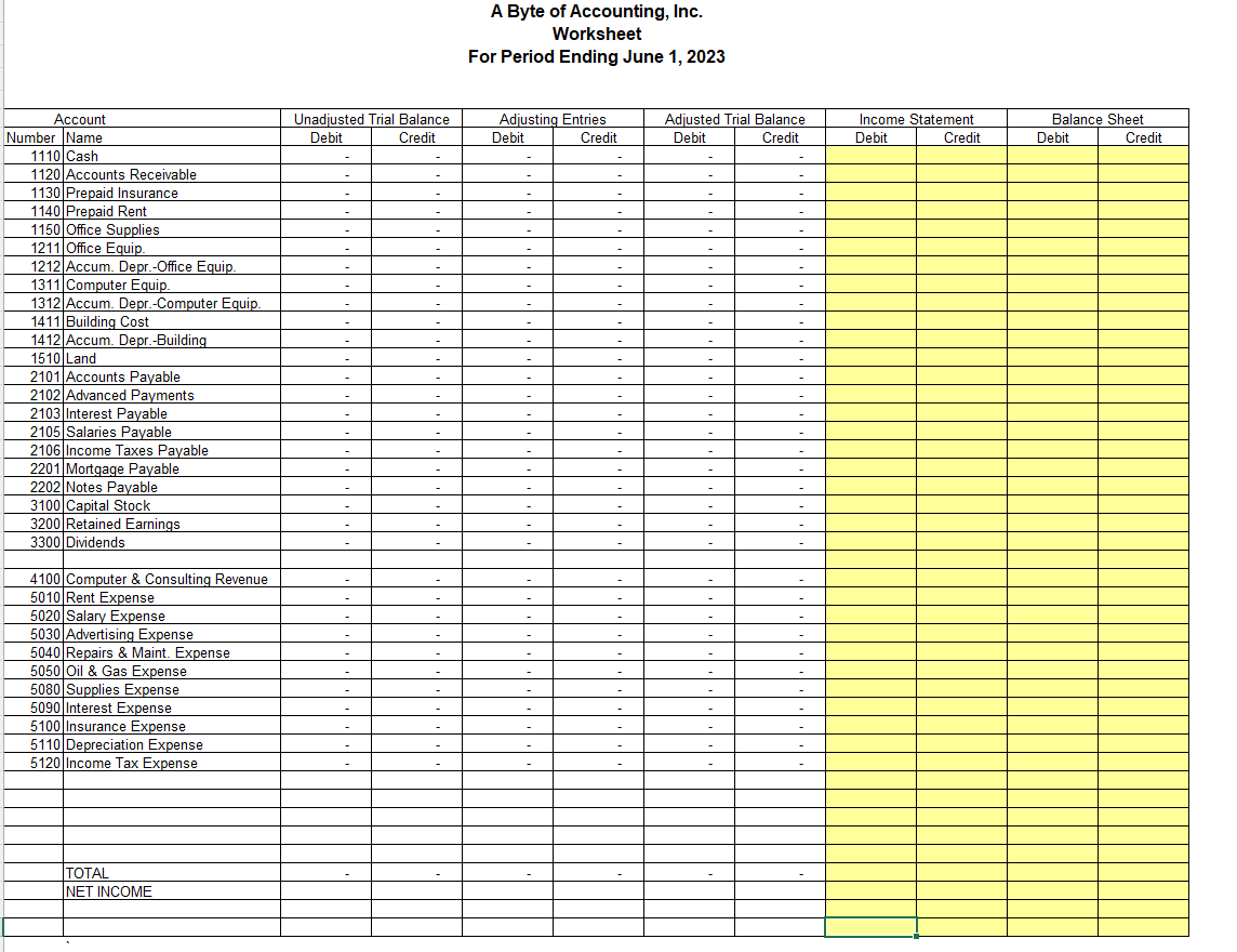 Retained Earnings and the Balance Sheet. If you have questions with the