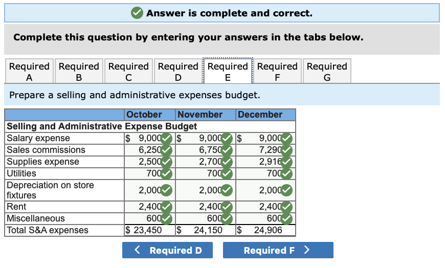 40 percent will be cash and 60 percent will be credit. The