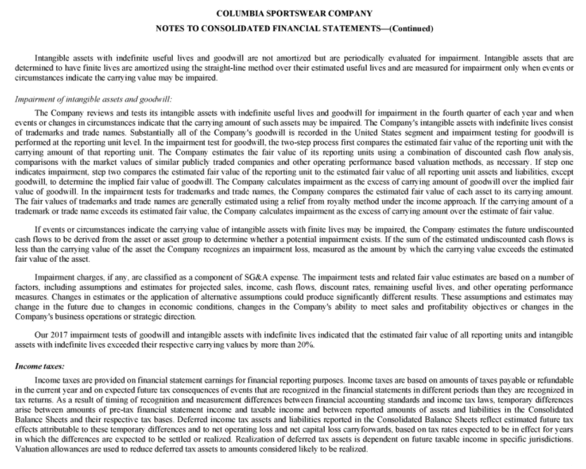 as of December _______ b. Compute the debt-to-total assets ratio for both