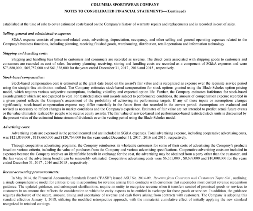 as of December ____% NOTES TO FINANCIAL STATEMENTS COLUMBIA SPORTSWEAR COMPANY NOTES