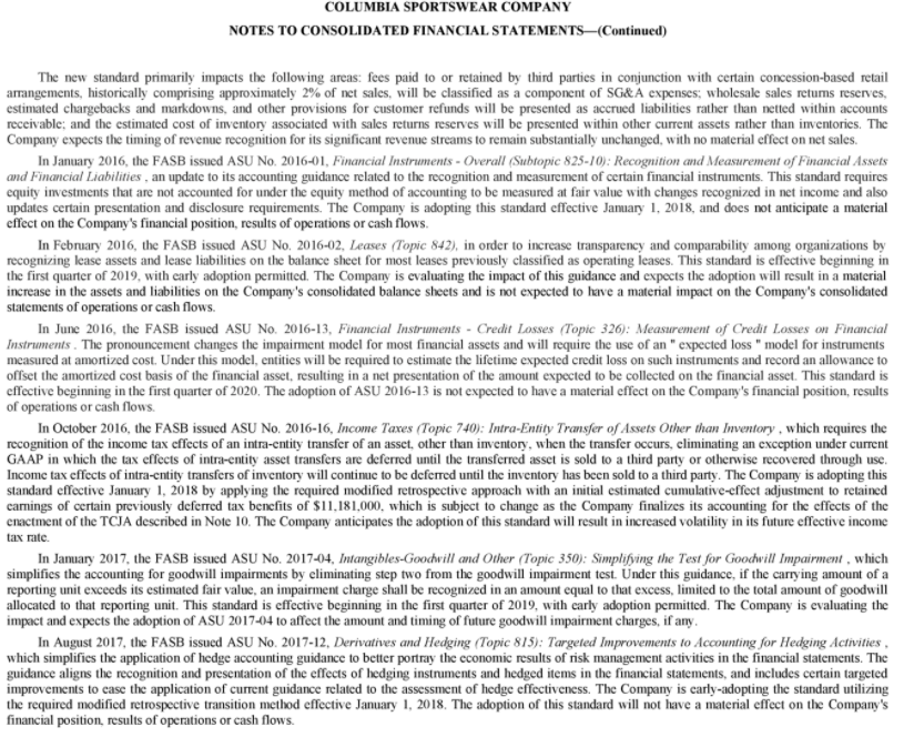 TO CONSOLIDATED FINANCIAL STATEMENTS NOTE 1BASIS OF PRESENTATION AND ORGANIZATION Nature of