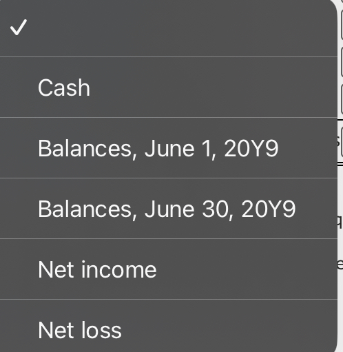 of stockholders' equity Financial information related to Organic Products Company for the