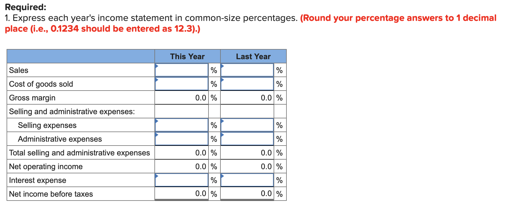 of Toronto: McKenzie Sales, Ltd. Comparative Income Statement This Year Last Year