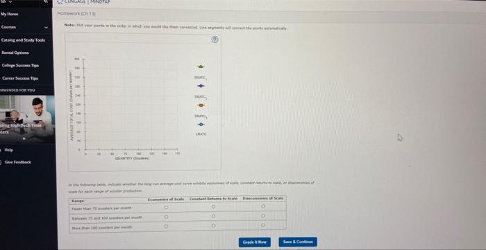 short nun versus in the long nan out of one, two, er
