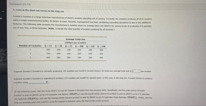 three factanes. (Notet Q eausis the todal auantity of scocters produced by