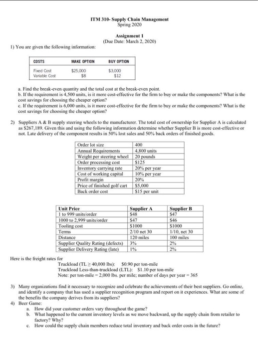 ITM 310-Supply Chain Management Spring 2020 Assignment1 (Due Date: March 2,