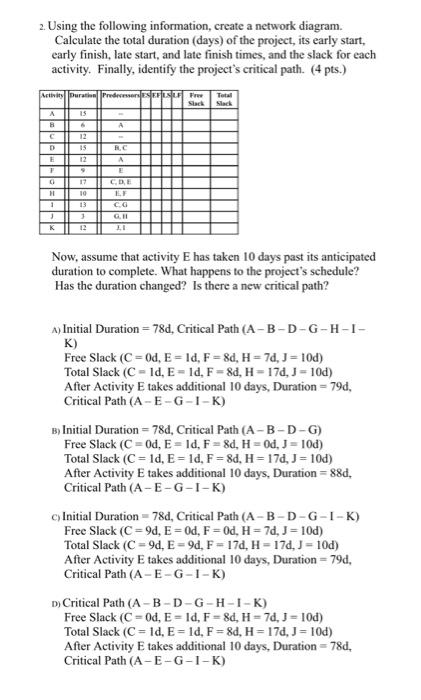  2. Using the following information, create a network diagram. Calculate the