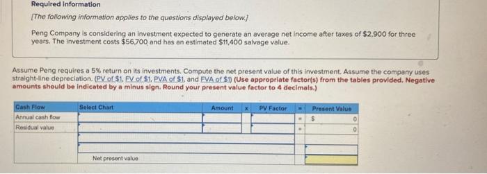 $1,500,000.0. Project 2 requires an initial investment of $4,000,000 and has a