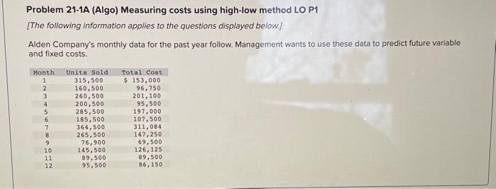  Problem 21-1A (Algo) Measuring costs using high-low method LO P1 [The