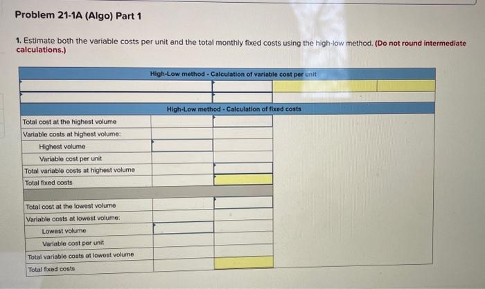 following information applies to the questions displayed below] Alden Company's monthly data