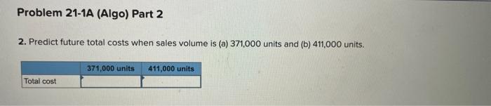 for the past year follow. Management wants to use these data to