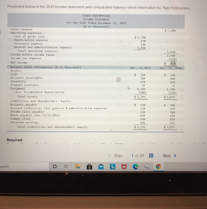  Presented below is the 2021 income statement and comparative balance sheet