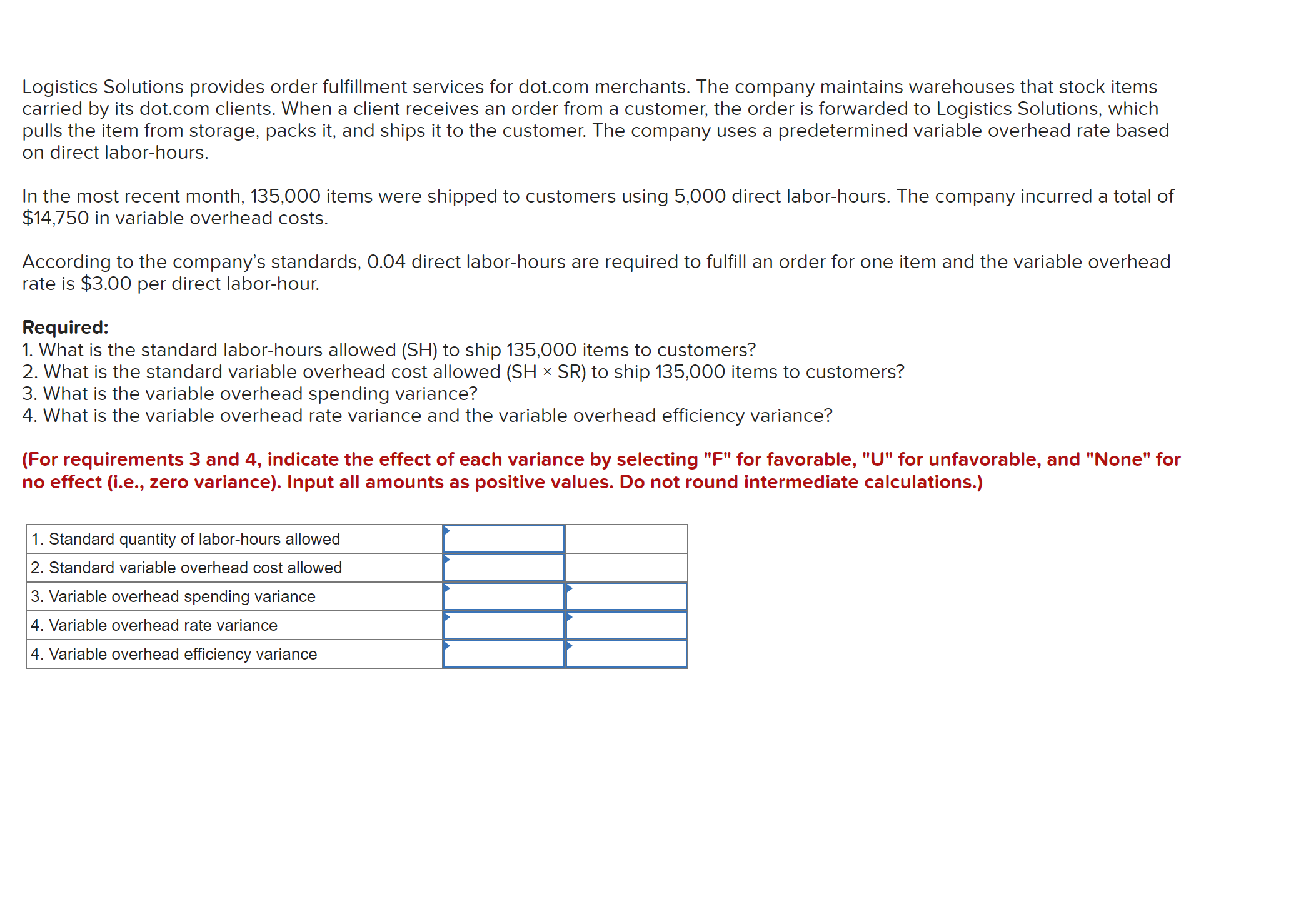 Logistics Solutions provides order fulfillment services for dot.com merchants. The company