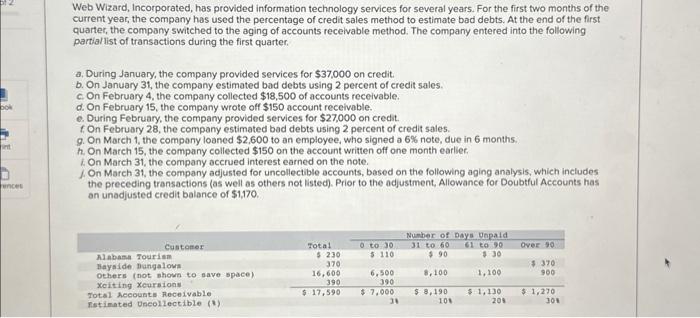  Help please Web Wizard, Incorporated, has provided information technology services for