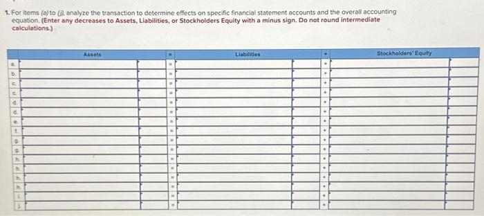 several years. For the first two months of the current year, the