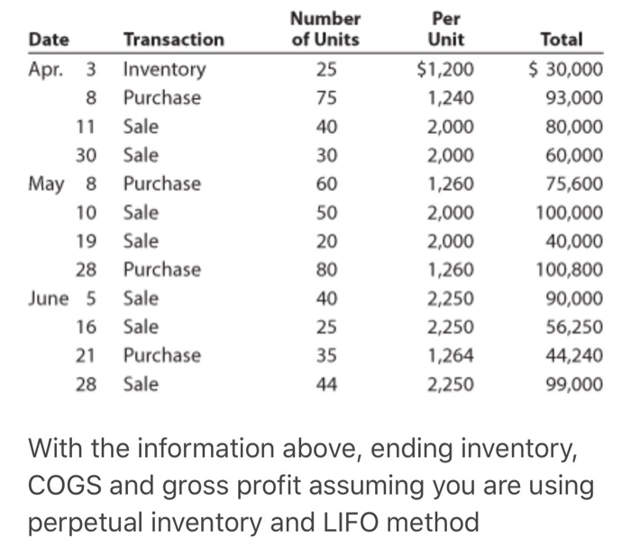  Please help! Perpetual inventory and LIFO method! Ending inventory, COGS and