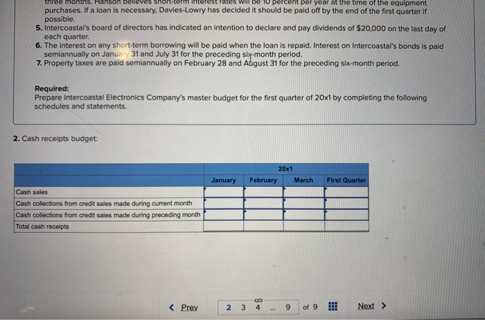 get a short-term loan down at MetroBank." This statement by Beth Davies-Lowry,