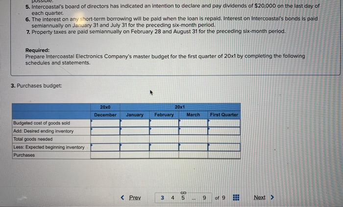 president of Intercoastal Electronics Company, concluded a meeting she had called with