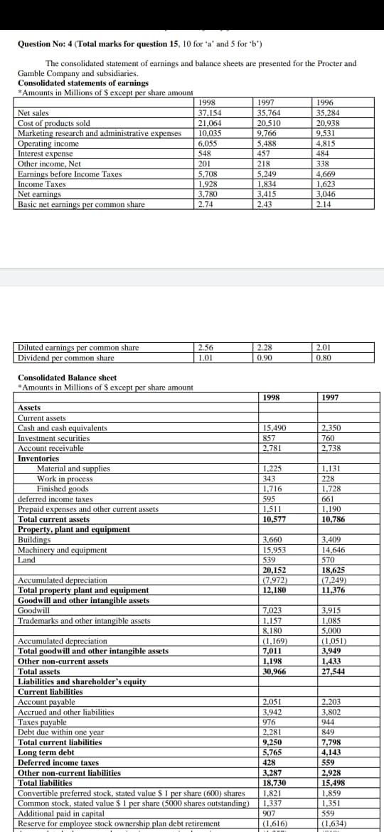  Question No: 4 (Total marks for question 15, 10 for 'a'
