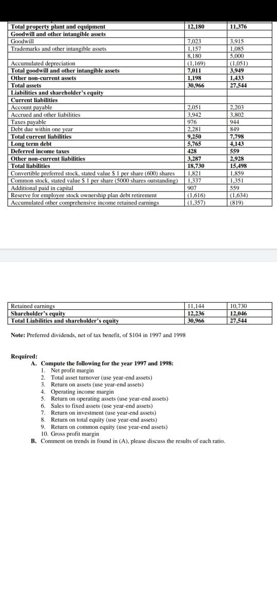 and 5 for 'b') The consolidated statement of earnings and balance sheets