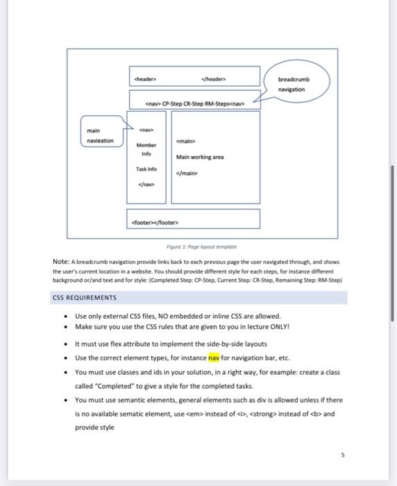 Any try to use such a development tool will get you a