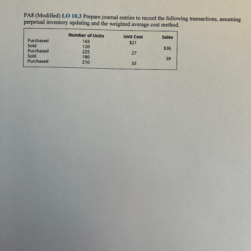  I need help with this PA8 (Modified) LO 10.3 Prepare journal