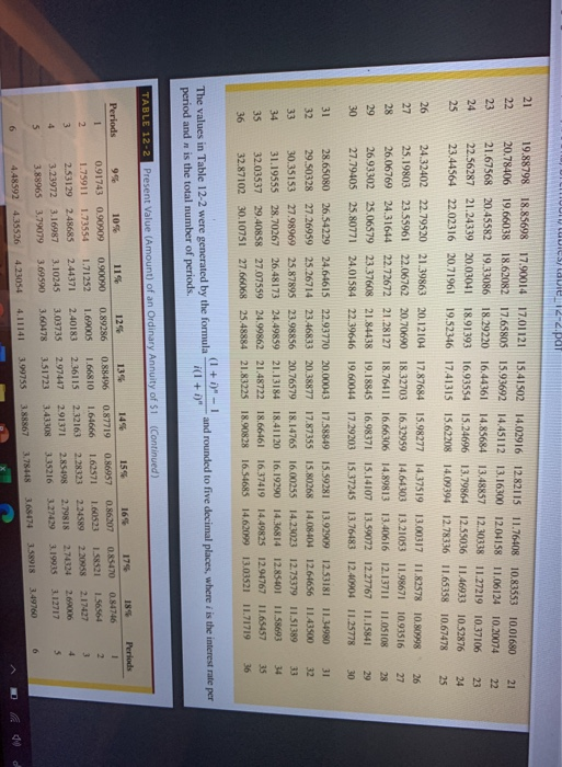 the grand prize winner in a college tuition essay contest awarded through