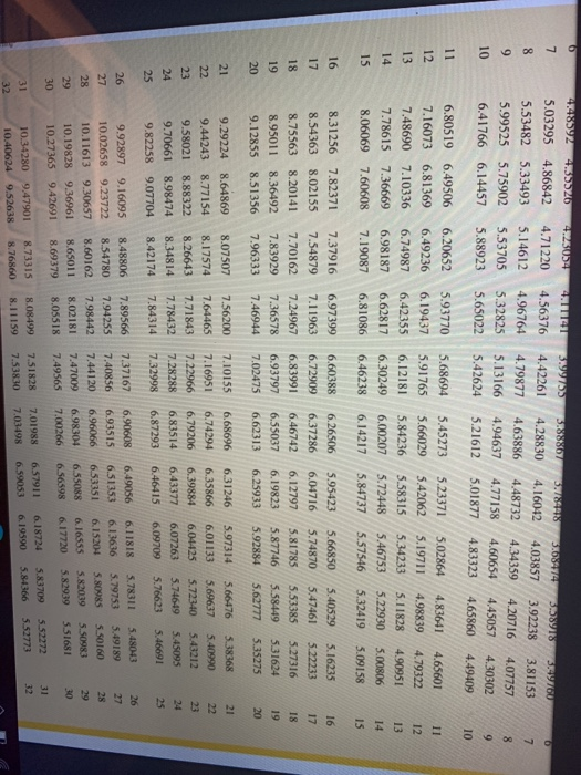 a local organization's scholarship fund. The winner receives $1,700 at the beginning