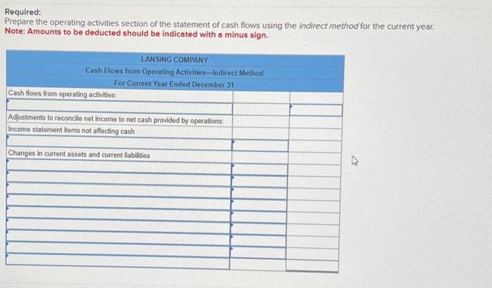 information applies to the questions displayed below] Lansing Company's current-year income statement