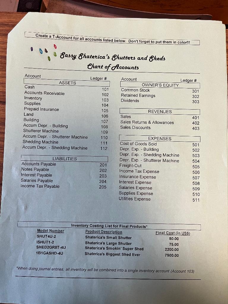 I need the adjusting entries Create a T-Account for all accounts listed