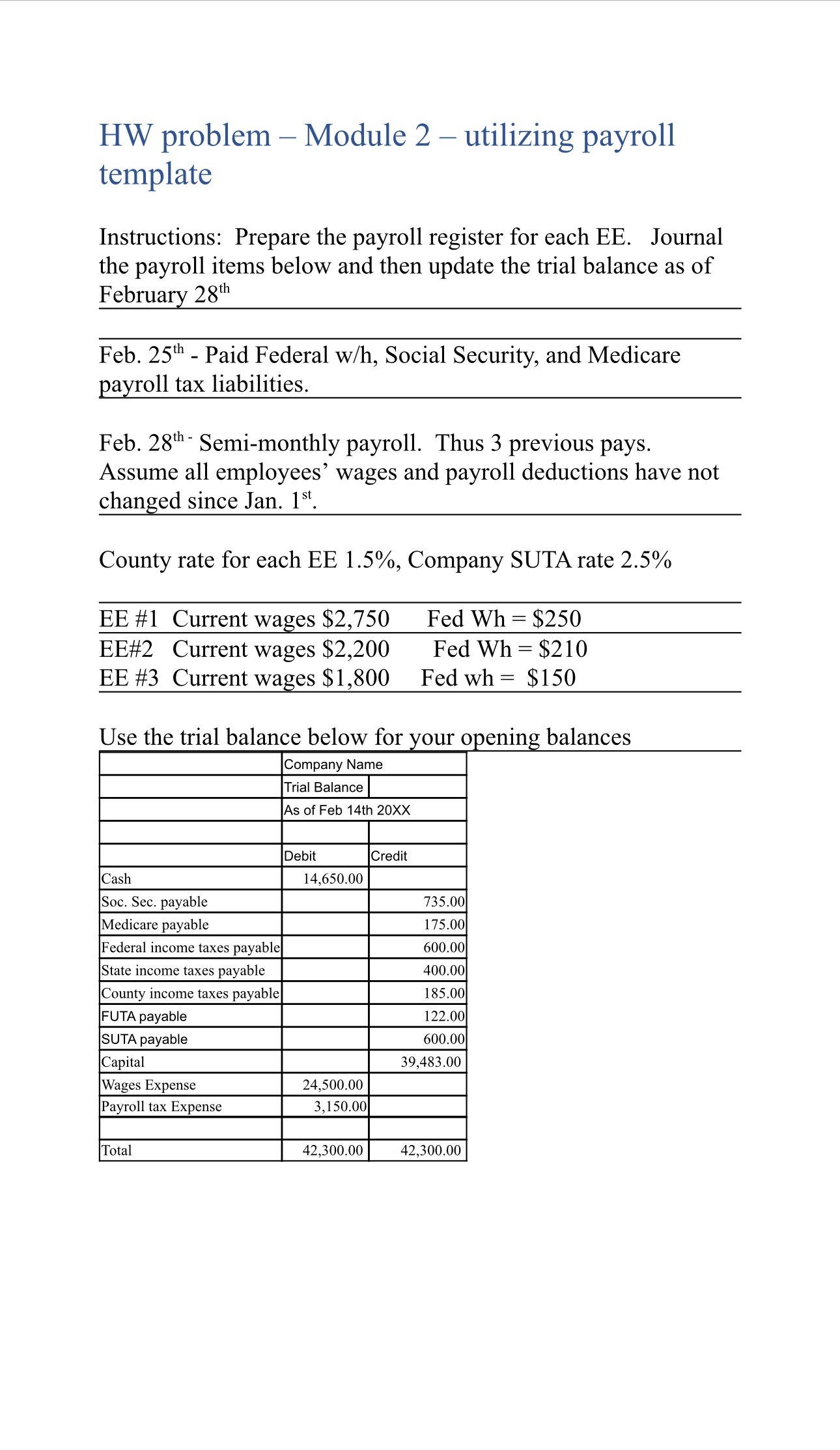 HW problem Module 2 utilizing payroll template Instructions: Prepare the payroll register