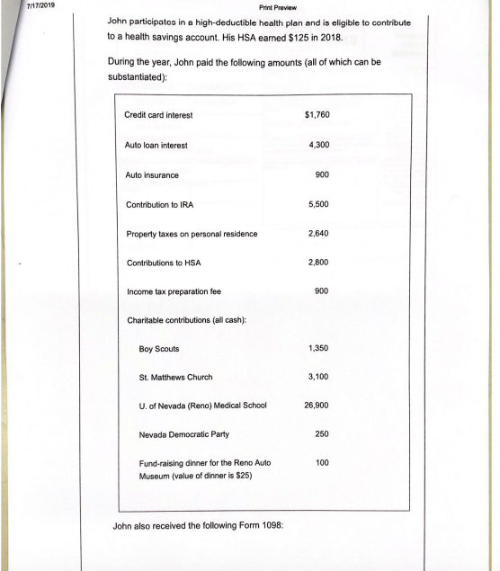 John's earnings and withholdings as the manager of a local casino for