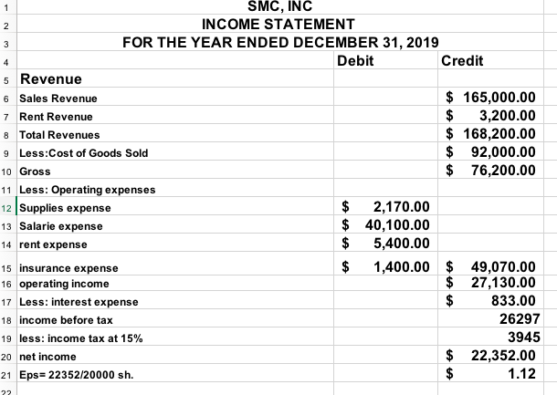  I need help with questions 2,5,6,7. I got help on the