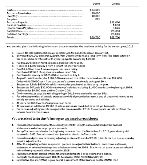 because they tail off of each other. I'd greatly appreciate the help,