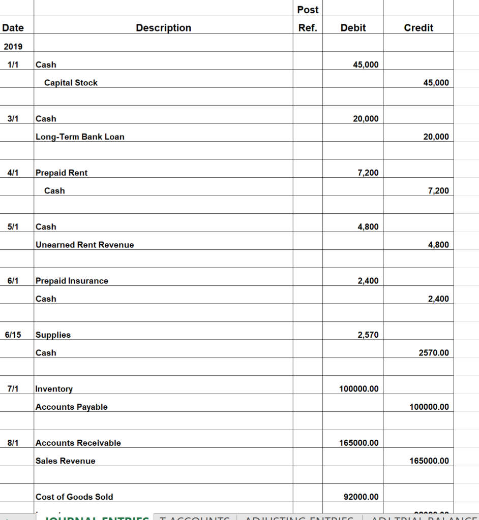 journal entries. SMC, INC INCOME STATEMENT FOR THE YEAR ENDED DECEMBER 31,