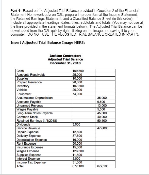Retained Earnings (1/1/2018) Dividends Service Revenue Repair Expense Delivery Expense Depreciation Expense
