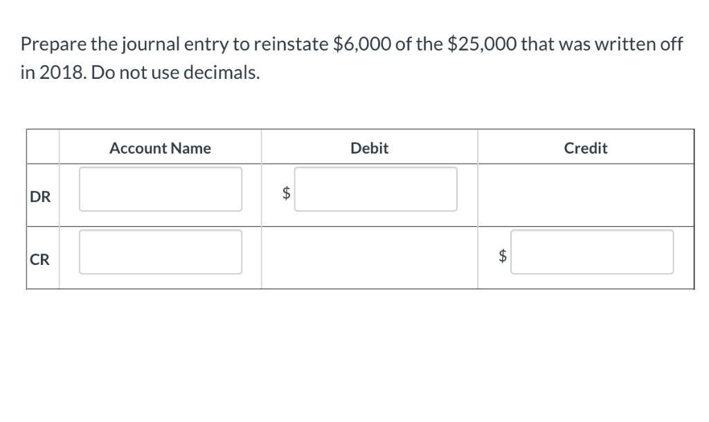 [Note: enter cash sales in the first line.] Credit Debit Account Name