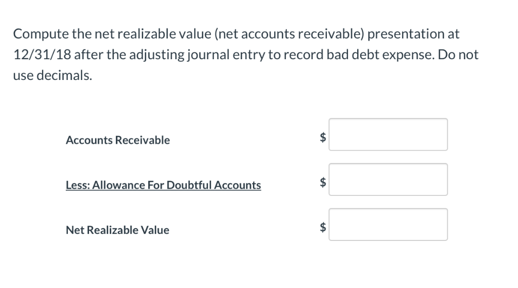the journal entry to record writeoffs. Do not use decimals. $ Accounts