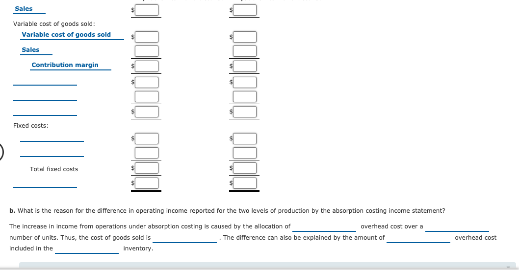 operating results: $1,747,200 Sales (22,400 x $78) Manufacturing costs (22,400 units): Direct