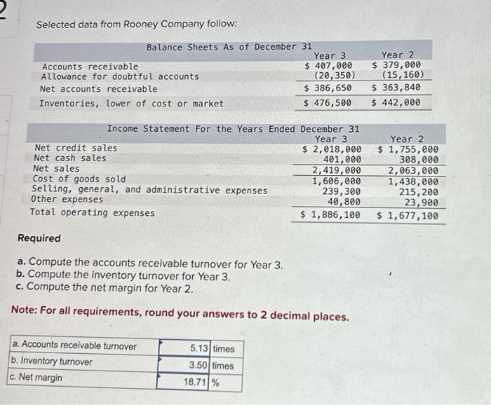  Selected data from Rooney Company follow: Required a. Compute the accounts