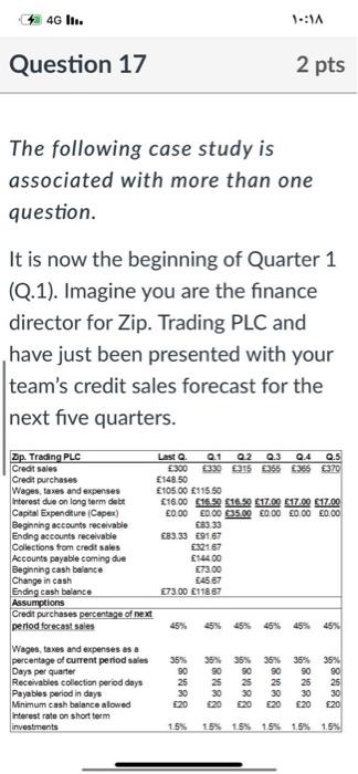 FAST answer please just need option 4G In. : Question 17 2